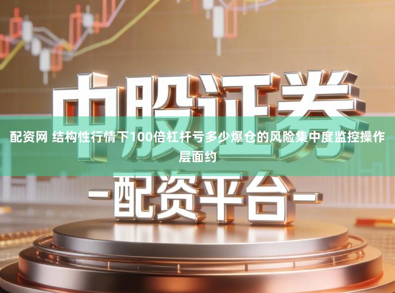 配资网 结构性行情下100倍杠杆亏多少爆仓的风险集中度监控操作层面约