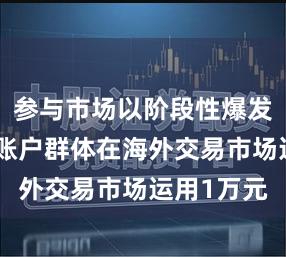 参与市场以阶段性爆发为目标的账户群体在海外交易市场运用1万元